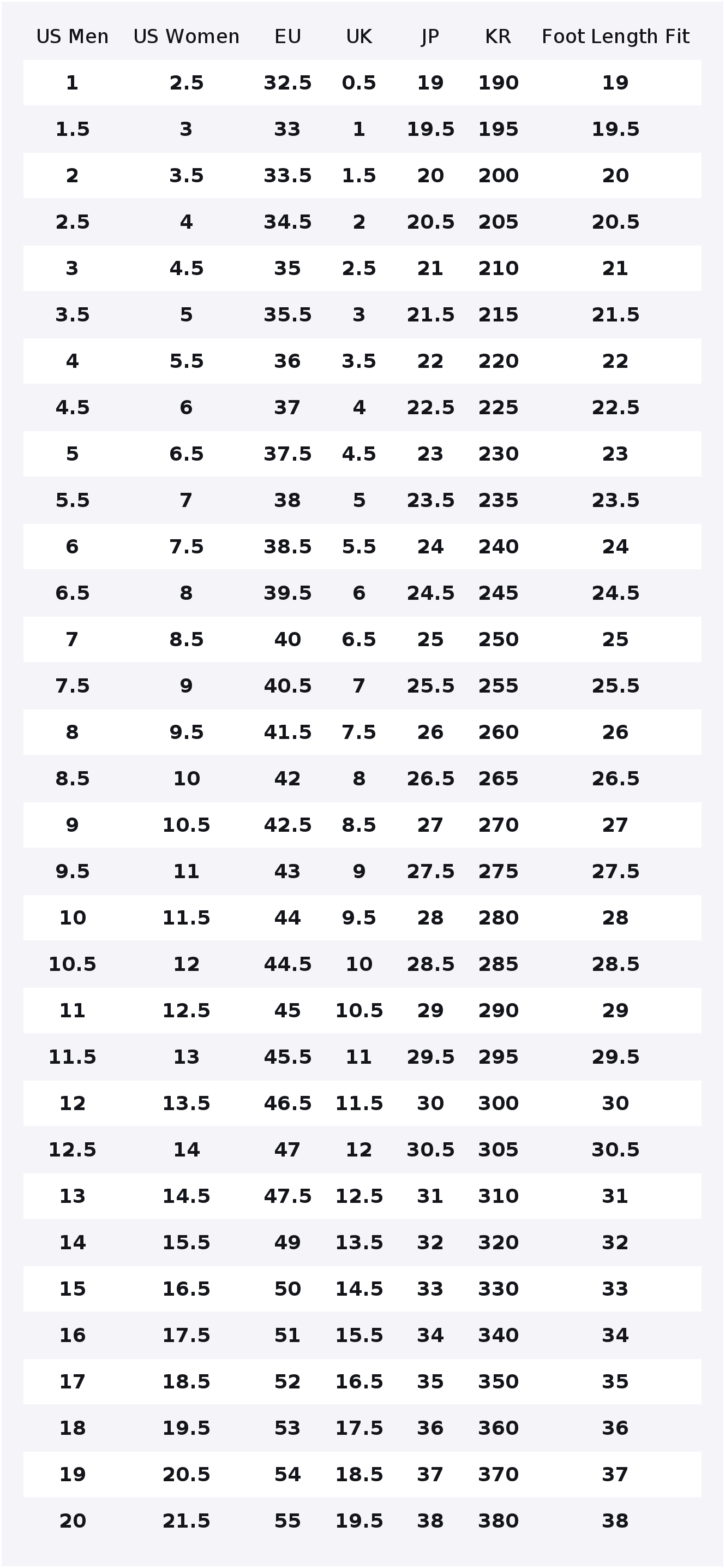 Zapatillas para Correr New Bal - New Balance Shoes 9060 reseña y precio